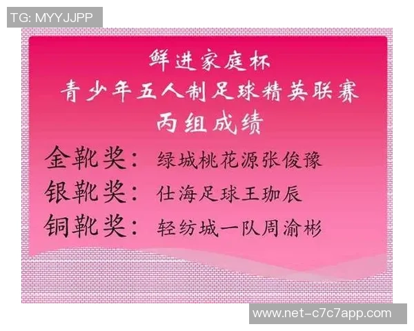 成都足球队的个人能力提升与团队协作的完美结合探讨