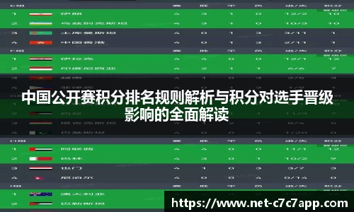 c7c7.app登录入口