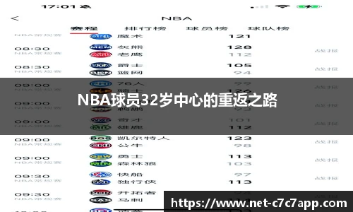 NBA球员32岁中心的重返之路