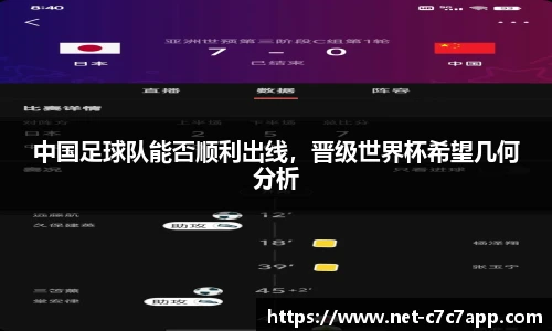 中国足球队能否顺利出线，晋级世界杯希望几何分析