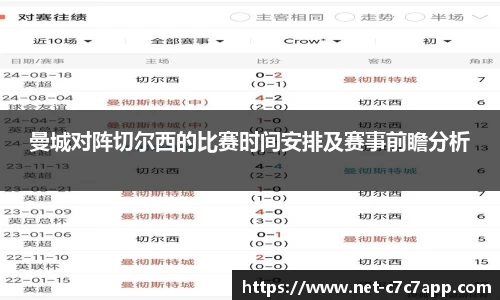 曼城对阵切尔西的比赛时间安排及赛事前瞻分析