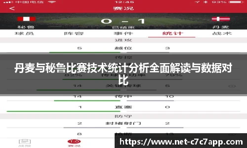 c7娱乐